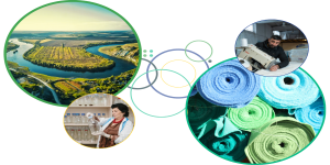 EU4Green Recovery East Programme Kicks Off in Eastern Partnership Countries