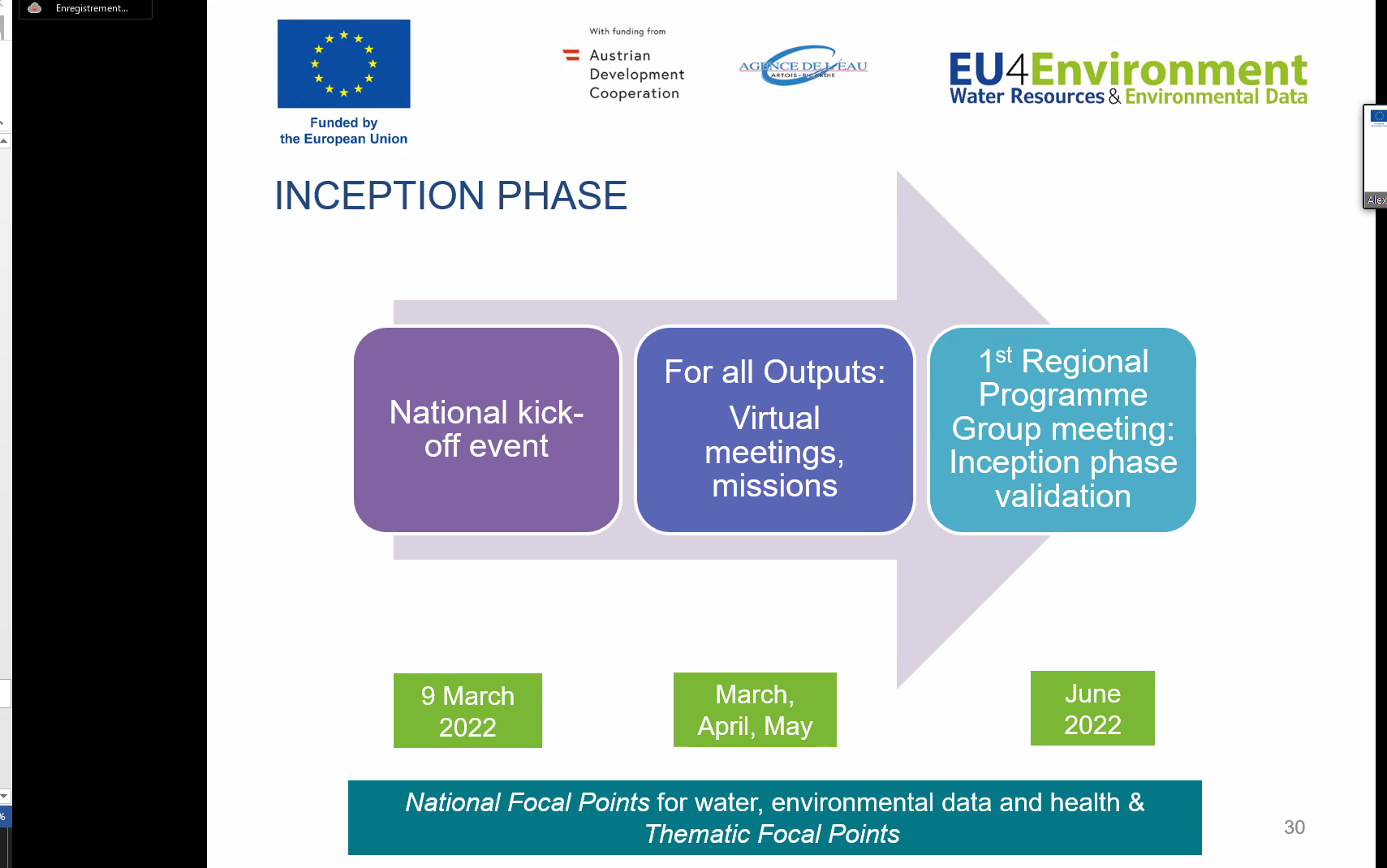 Republic of Moldova: online kick-off for EU4Environment – Water Resources and Environmental Data 